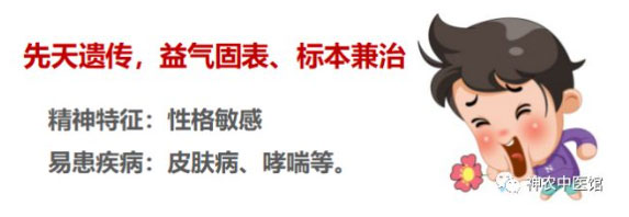 神農(nóng)中醫(yī)館 神農(nóng)中醫(yī)館