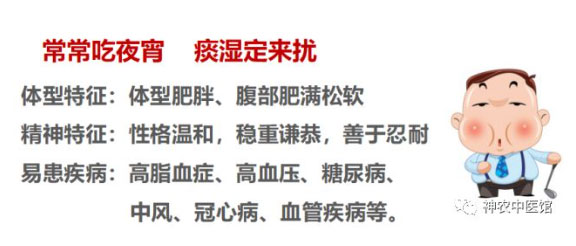 神農(nóng)中醫(yī)館 神農(nóng)中醫(yī)館