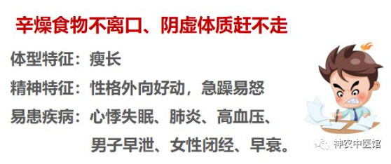 神農(nóng)中醫(yī)館 神農(nóng)中醫(yī)館