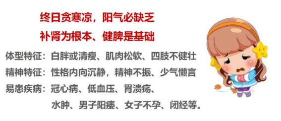 神農中醫(yī)館 神農中醫(yī)館