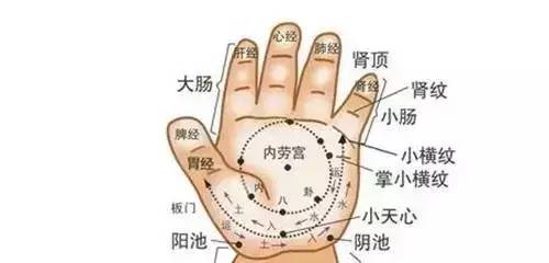 神農(nóng)中醫(yī)館 神農(nóng)中醫(yī)館