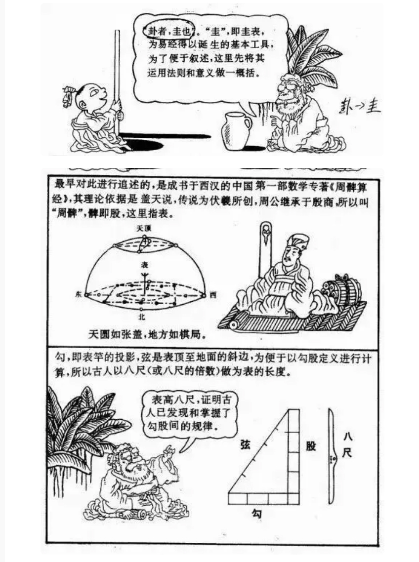 神農(nóng)中醫(yī)館 神農(nóng)中醫(yī)館