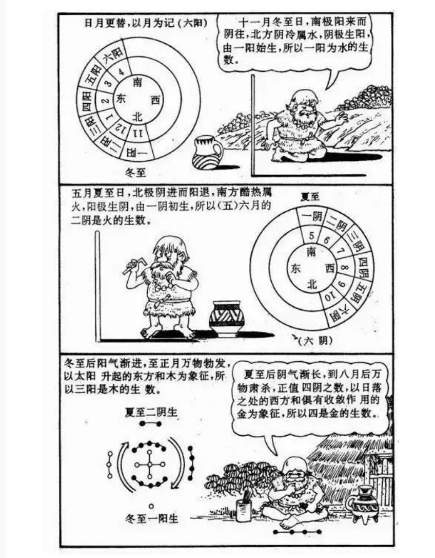 神農(nóng)中醫(yī)館 神農(nóng)中醫(yī)館