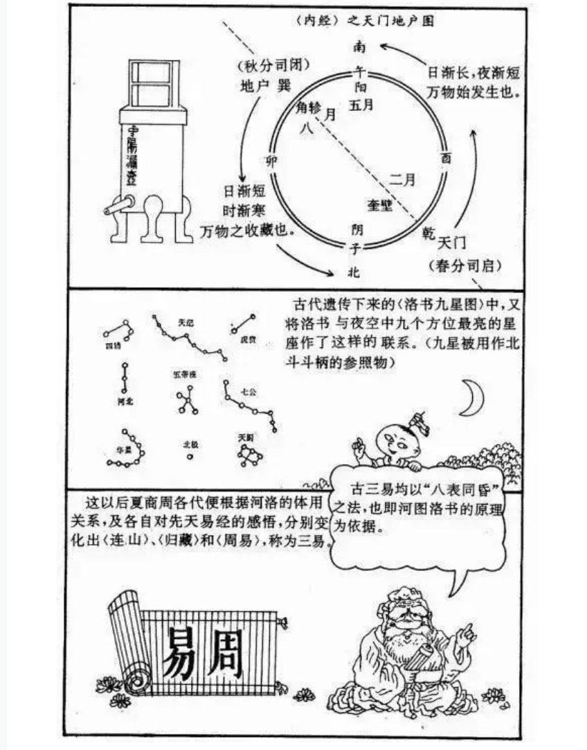 神農(nóng)中醫(yī)館 神農(nóng)中醫(yī)館