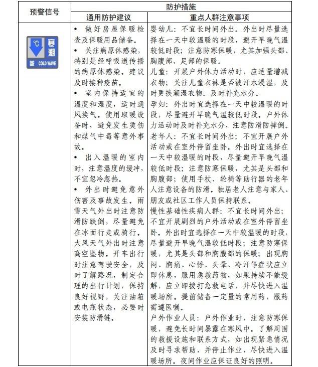 神農(nóng)中醫(yī)館 神農(nóng)中醫(yī)館