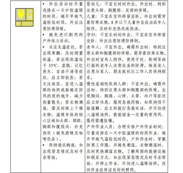 神農(nóng)中醫(yī)館 神農(nóng)中醫(yī)館