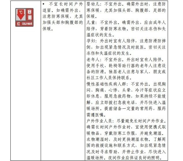 神農(nóng)中醫(yī)館 神農(nóng)中醫(yī)館