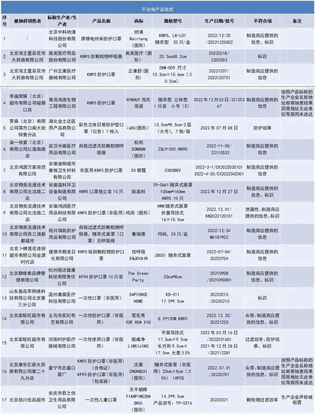 神農(nóng)中醫(yī)館 神農(nóng)中醫(yī)館