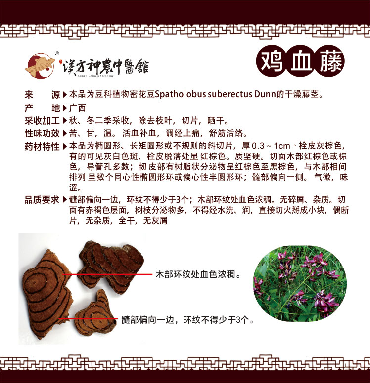 神農中醫(yī)館 神農中醫(yī)館