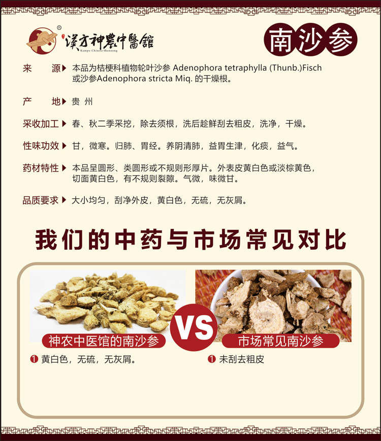 神農中醫(yī)館 神農中醫(yī)館