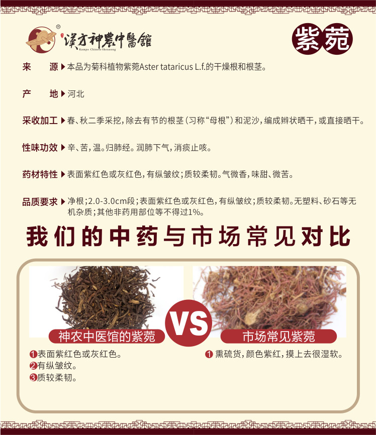 神農(nóng)中醫(yī)館 神農(nóng)中醫(yī)館