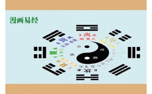 漫畫版《易經(jīng)》，一看就懂！